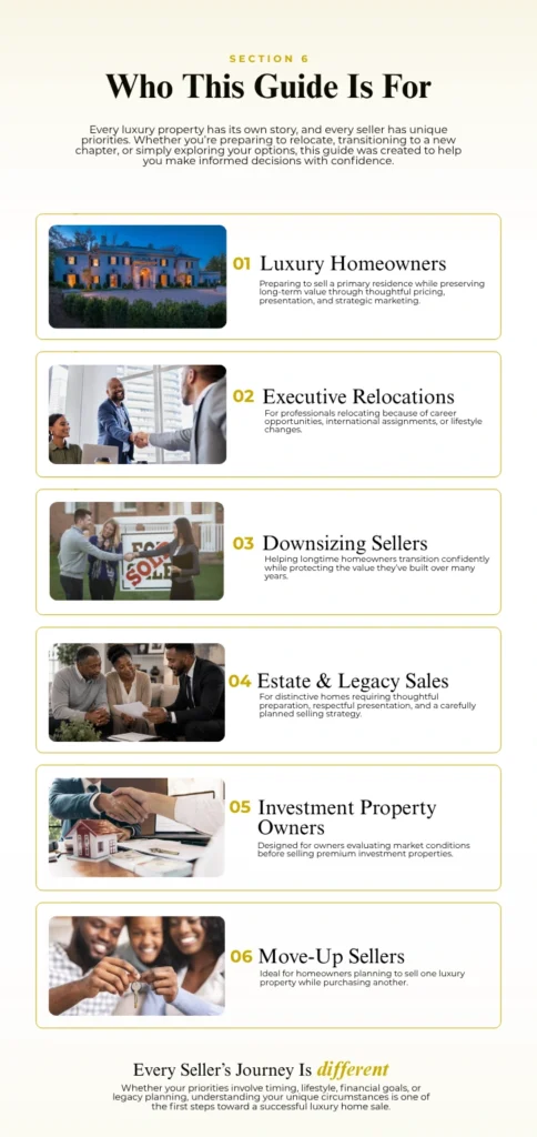 For Whom the Luxury Seller Guide